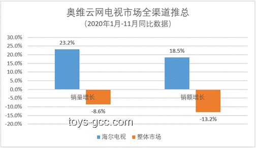 史上最長618落幕，各電商平臺成績單深度剖析