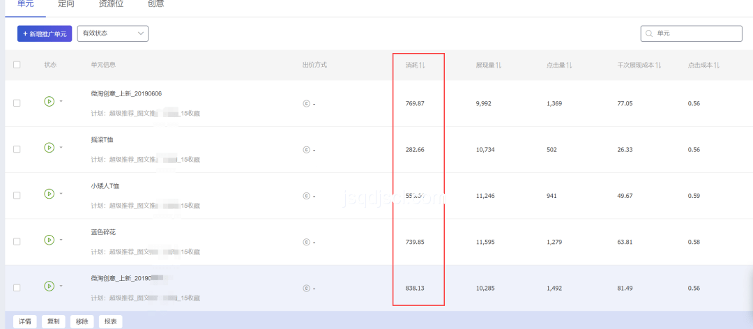 史上最長618落幕，解鎖各平臺成績單分析攻略