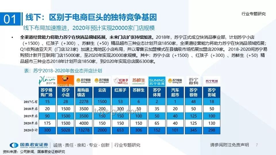史上最長618落幕，各電商平臺成績單深度剖析