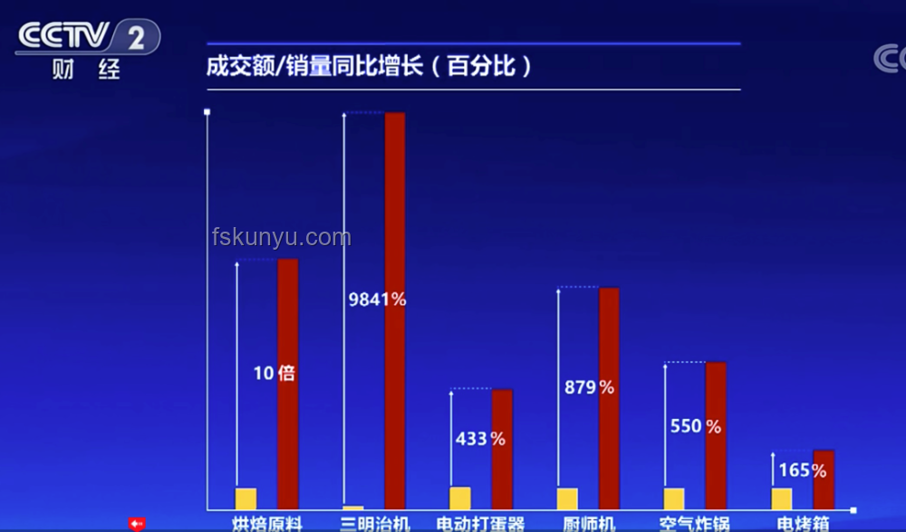 史上最長(zhǎng)618后的電商新趨勢(shì)預(yù)測(cè)：國(guó)補(bǔ)、內(nèi)容化與情緒消費(fèi)崛起