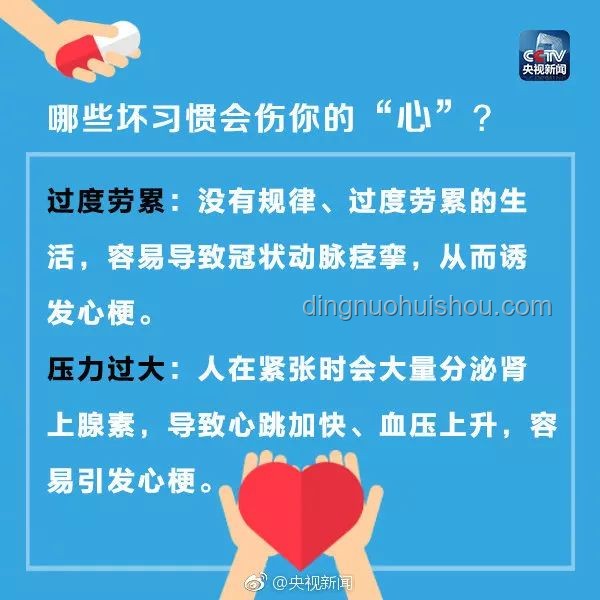 預防心梗腦梗，這六件事你做對了嗎？??心腦健康秘籍