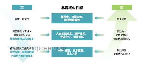 Labubu價(jià)格崩塌問(wèn)題解決策略