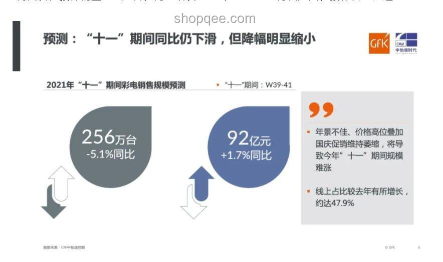Labubu價(jià)格崩塌問(wèn)題解決策略