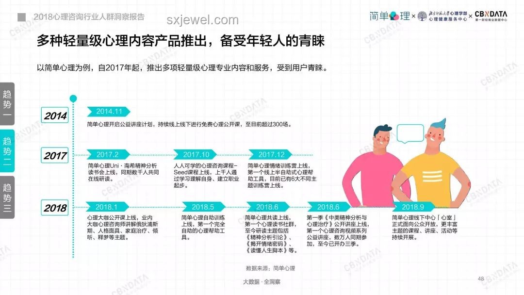 徐小明：周五操作策略實戰經驗分享??,策略布局,市場洞察,心態調整,穩健投資