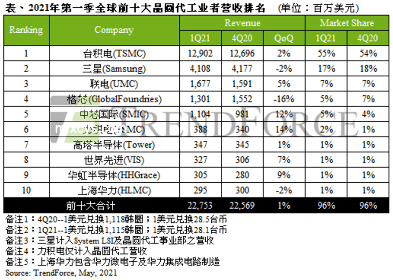 安置迎大變：工勤崗?fù)顺鰧?shí)戰(zhàn)指南