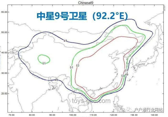 中星9C衛星發射任務圓滿成功案例研究