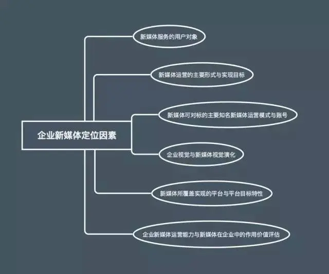 小題大做的項目管理優化案例研究：細節決定成敗