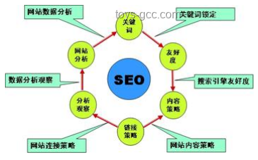 小題大做的項目管理優化案例研究：細節決定成敗