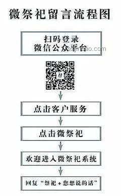 2025志愿新航向：三步創新法，解鎖填報秘籍！