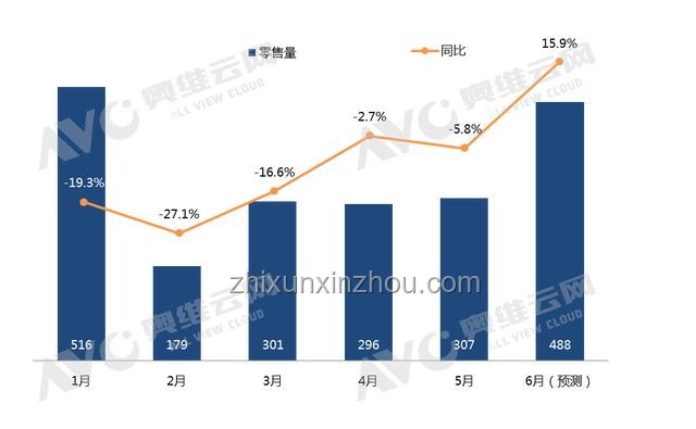 《好少見的動作》：動作電影行業(yè)的創(chuàng)新趨勢與突破點
