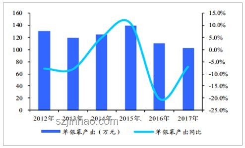《好少見的動作》：深度解析與影視行業(yè)趨勢探討