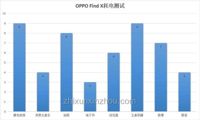 租房市場新趨勢：超自然現象關注度上升，如何避免“阿飄”復活點？