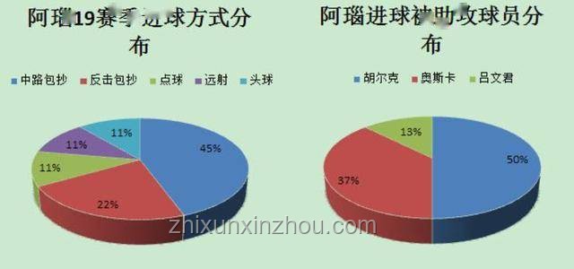 租房市場新趨勢：超自然現象關注度上升，如何避免“阿飄”復活點？