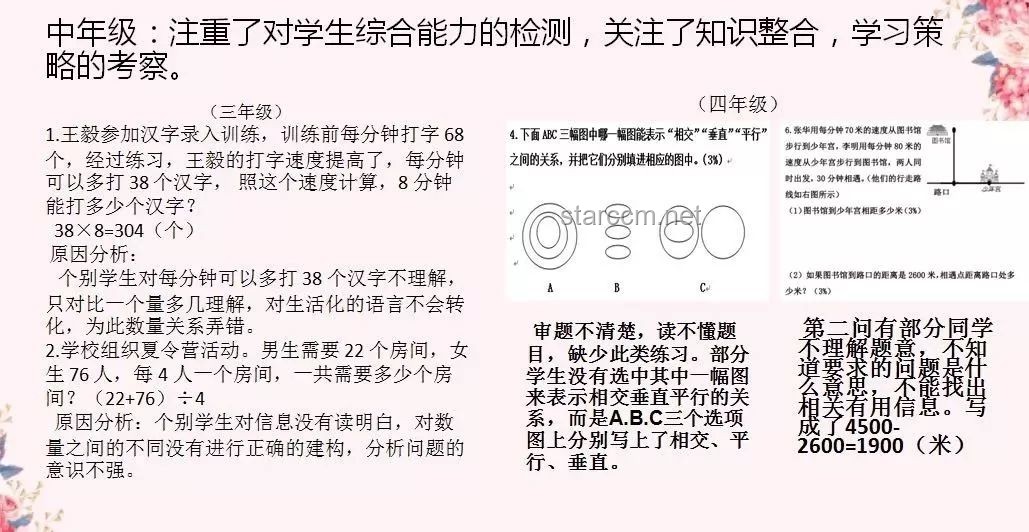 物理老師對不起，知識信念挑戰案例研究