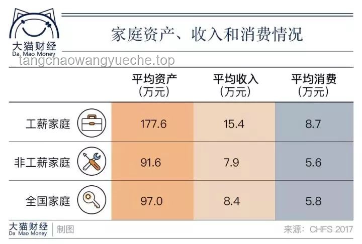 那些你猜不到的微波爐隱藏用法案例研究