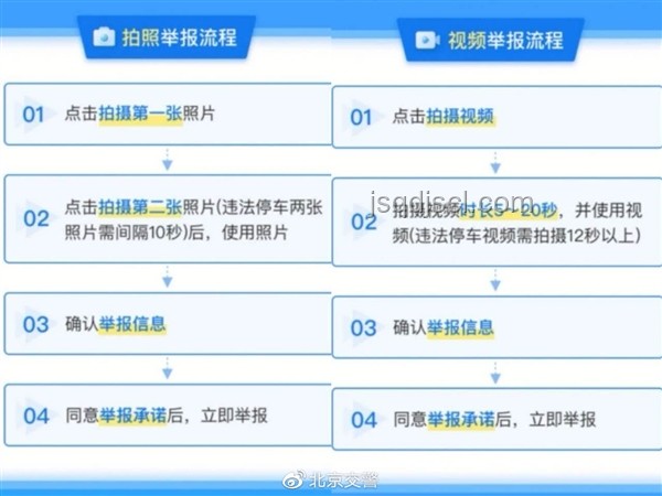 “給路人小姐姐嚇得定住了”情境下的不同反應對比分析：行為、心理與社會影響