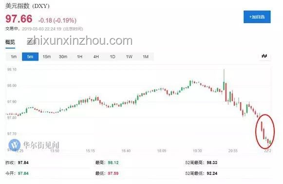 伊朗總統呼吁：以跨界和平思維，無條件止戰新路徑