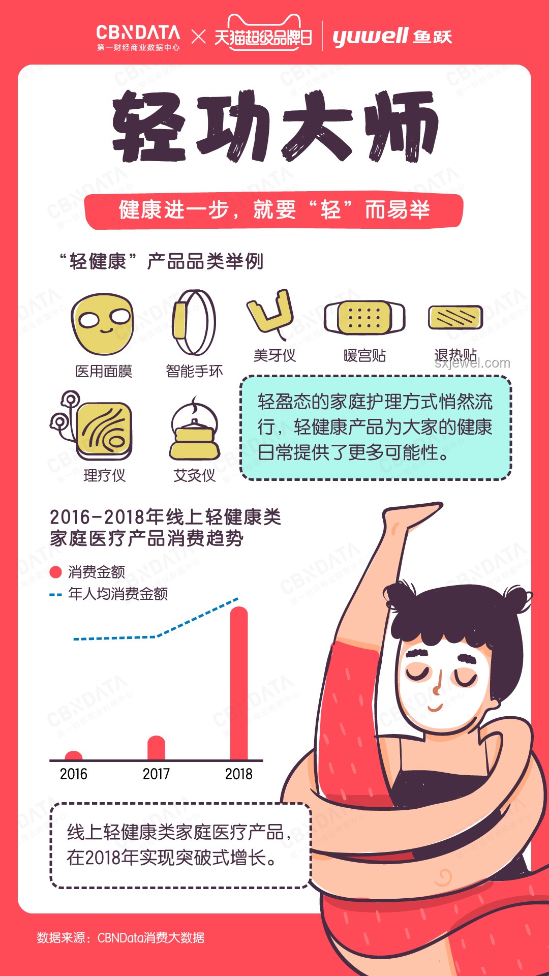 抗癌網紅臨終趨勢：冰棍告別映射健康警醒與未來預防新方向