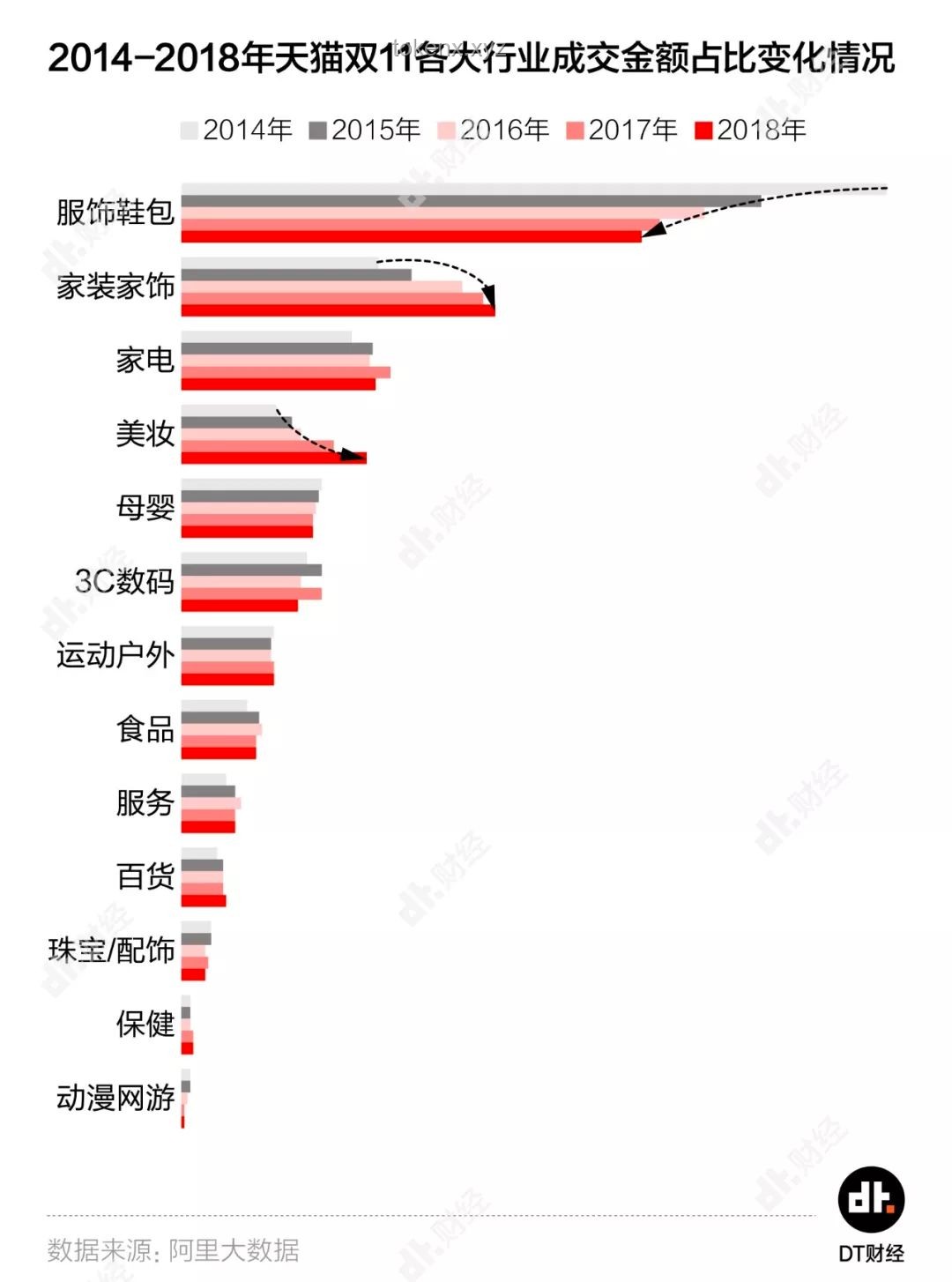 那些小時候買的丑衣服：消費心理與行業趨勢的深度剖析
