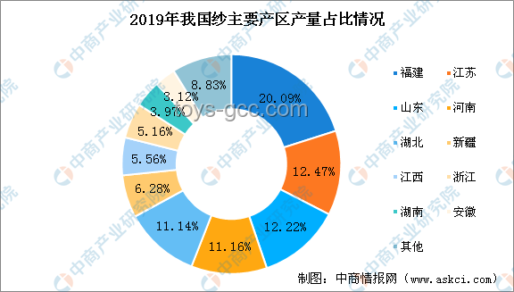 丑衣服復(fù)古回潮：未來時尚趨勢預(yù)測