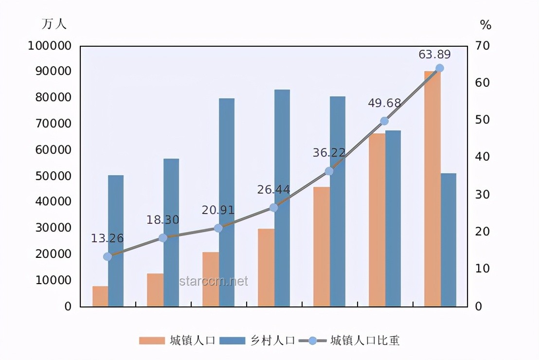 一代人涼拌菜風味變遷對比分析：傳統(tǒng)與創(chuàng)新