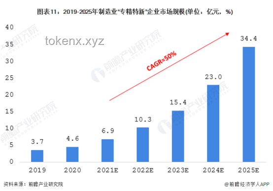 2025年6月21日華爾街早餐：金融市場新趨勢前瞻