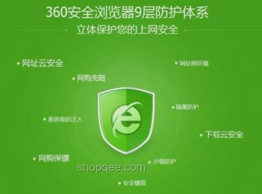 “各種打臉”的上半年，“全天候”模式崛起！