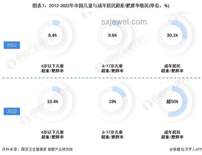 諾和諾德翻盤希望：新藥減重效果超越Zepbound
