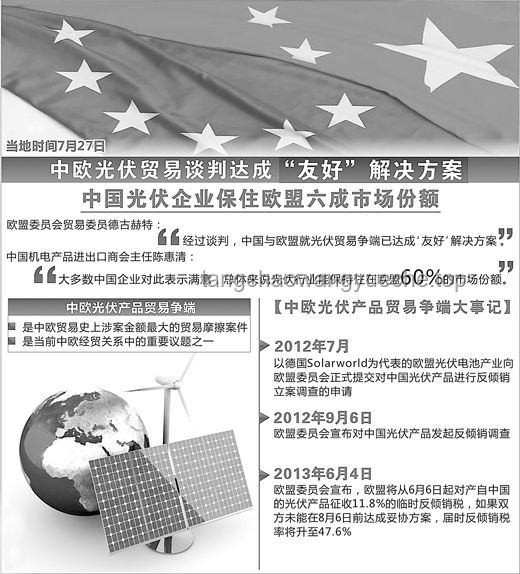 美歐非關稅貿易爭端達成協議知識普及