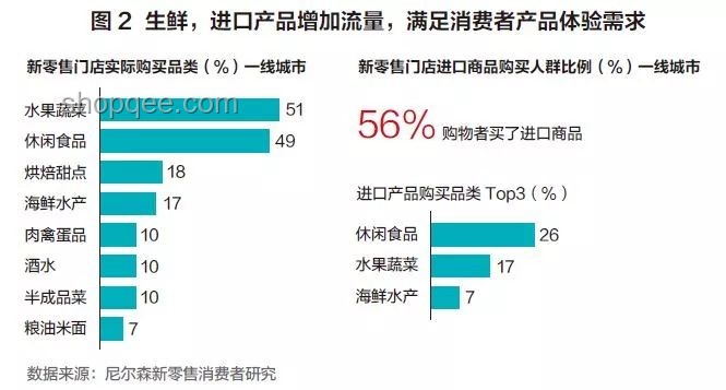 “爸媽買單”現象下的消費新趨勢預測