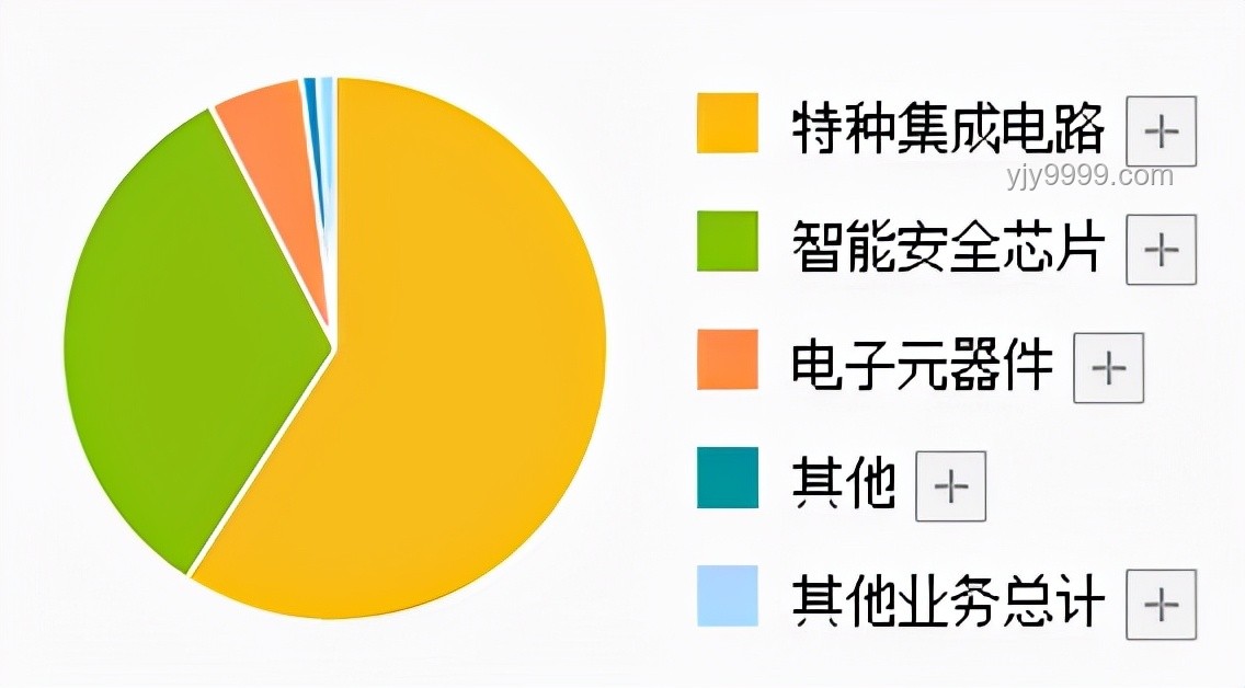 數字支付新紀元：鑄幣級安全，彌補丟錢空白