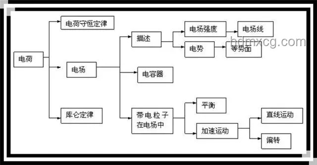 以伊沖突八天全面戰(zhàn)事梳理與分析