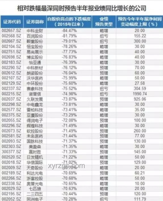 歸唐預告百分百實機含金量評估及解析