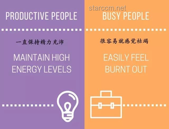 如何高效管理項目時間，避免延期問題