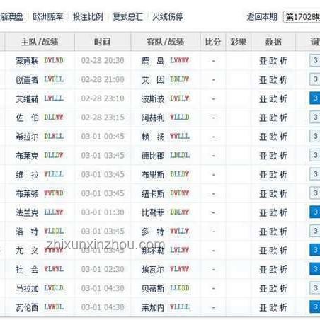 世俱杯東亞球隊失利案例研究：競技挑戰(zhàn)與區(qū)域足球發(fā)展