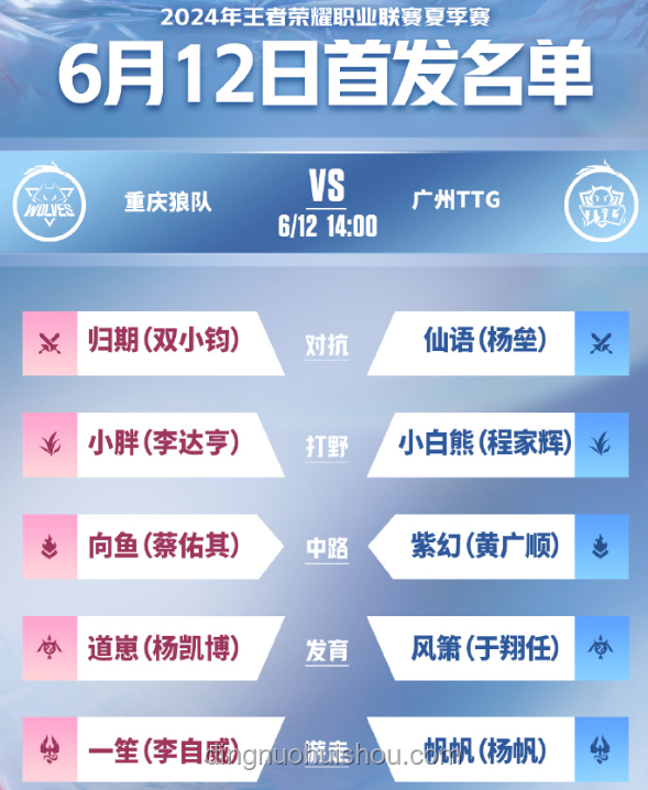 狼隊3比1擊敗JDG：賽事表現與策略對比分析