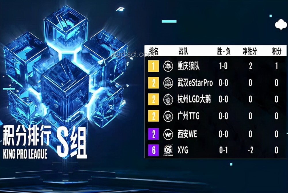 狼隊(duì)3比1擊敗JDG賽事復(fù)盤(pán)與戰(zhàn)術(shù)解析