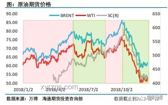 伊朗反擊號(hào)角：中東利益版圖重構(gòu)趨勢(shì)預(yù)測(cè)