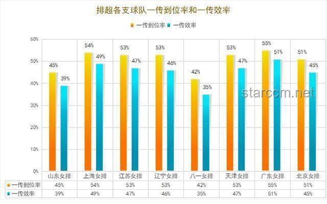 蘇超聯(lián)賽出圈趨勢預(yù)測：短視頻助力，足球熱情再燃