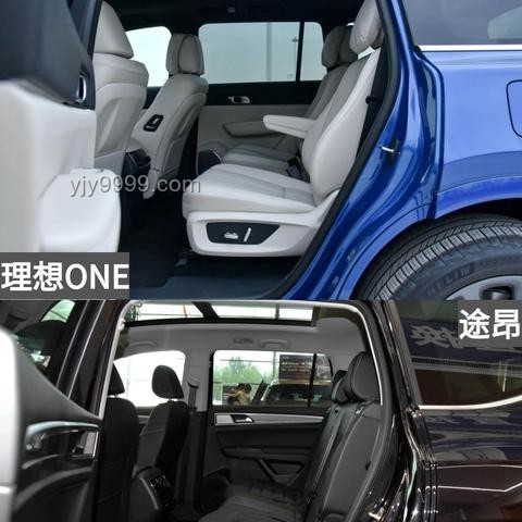 電動汽車 vs 燃油車：性能、環保與經濟性分析