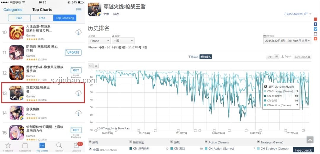 即時戰(zhàn)略游戲衰微趨勢探析，未來何在？