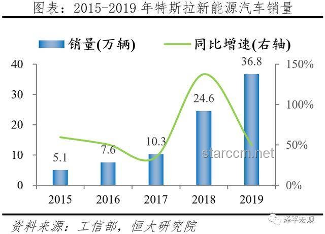 高難度奧運(yùn)項目的大眾化轉(zhuǎn)型路徑