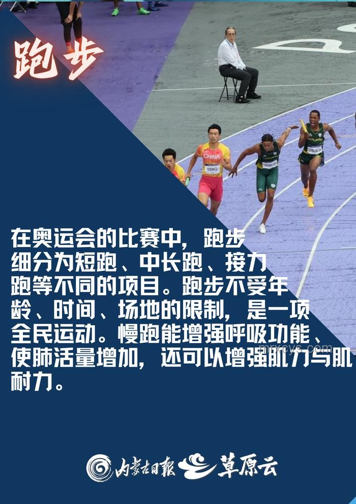 奧運高難度項目轉大眾日常運動案例分析：以攀巖為例