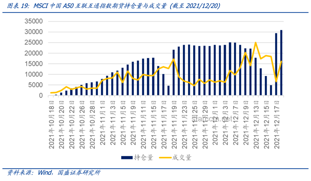 互聯互通下的中國與中亞：合作新格局對比分析