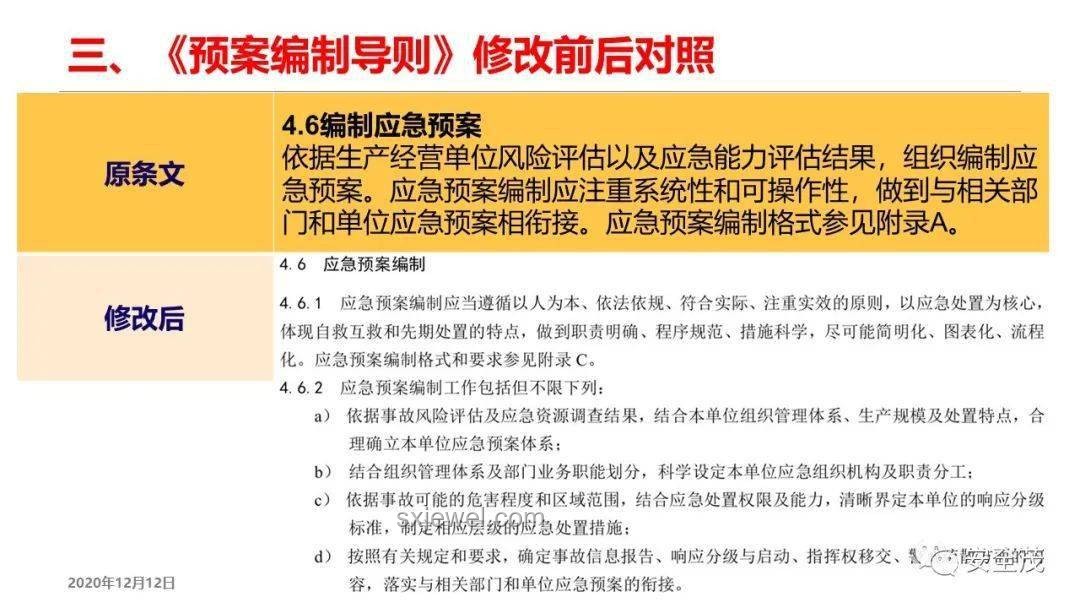 福爾道核設施受損評估指南：應對未知損害的策略