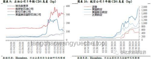 中國資產(chǎn)看多信號顯現(xiàn)：實操指南與策略分析