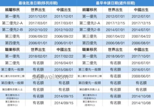 美國務院發布全球安全警報：實用應對指南