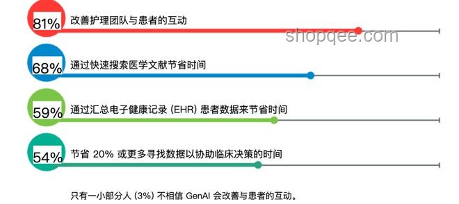 第一次見(jiàn)證AI生成圖像與原片的對(duì)比分析
