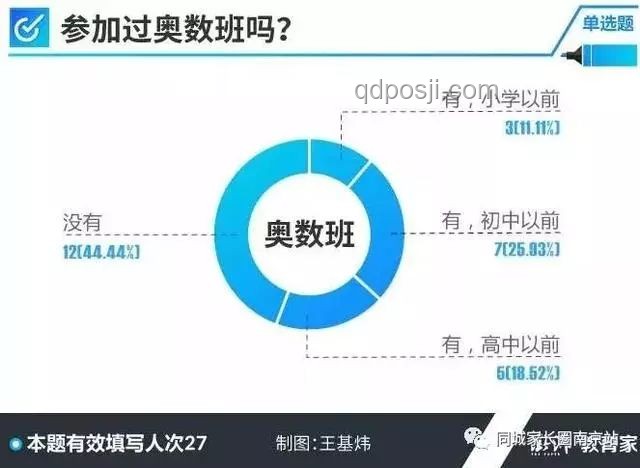 高考查分新視角：數(shù)字心跳與情緒AI的跨界融合