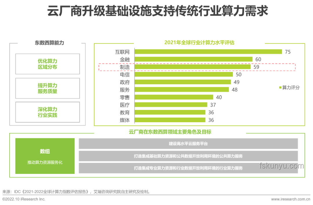 教育行業(yè)期末備考洞察：復(fù)習(xí)效率與資源優(yōu)化成關(guān)鍵